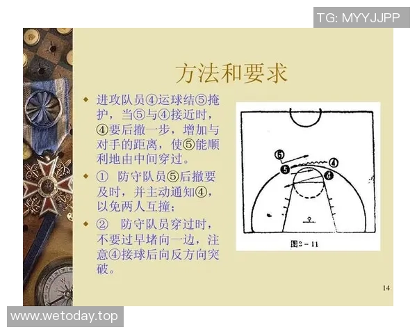 战术拆解:篮球八卦为何能掌控比赛节奏? 战术拆解:篮球八卦为何能掌控比赛节奏?