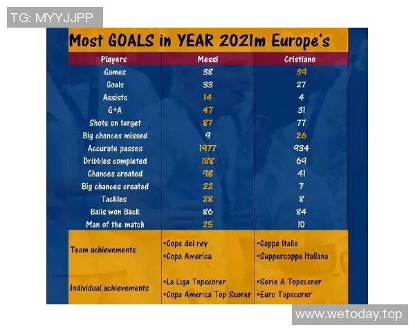 金球奖冲击金球奖？数据全面对比分析