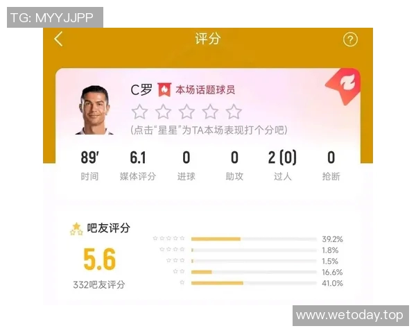 赛后评分出炉：C罗成最大亮点！