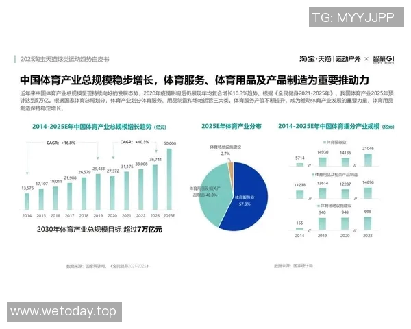 体育直播流行趋势报告 体育直播流行趋势报告