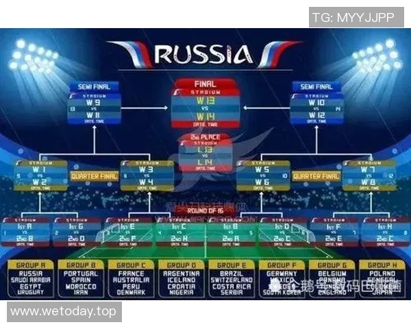 足球胜负预测模型及应用