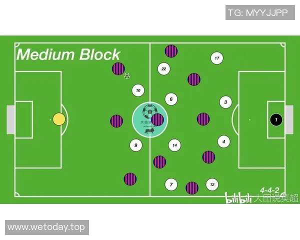 英超联赛快速反击与控球战术比较分析