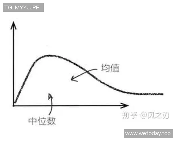 NBA球员赛季职业生涯伤病数据分析及其对表现的影响研究
