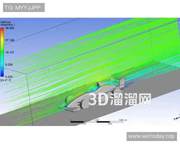 F1赛车空气动力学技术演进及其对比赛表现的深远影响分析